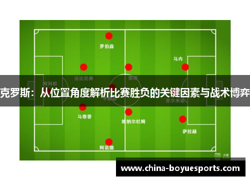 克罗斯：从位置角度解析比赛胜负的关键因素与战术博弈