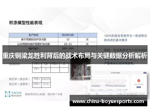 重庆铜梁龙胜利背后的战术布局与关键数据分析解析
