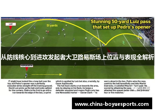 从防线核心到进攻发起者大卫路易斯场上位置与表现全解析