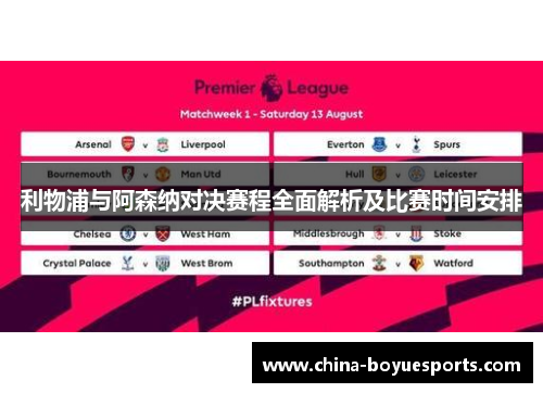 利物浦与阿森纳对决赛程全面解析及比赛时间安排