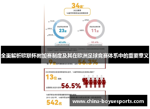 全面解析欧联杯附加赛制度及其在欧洲足球竞赛体系中的重要意义