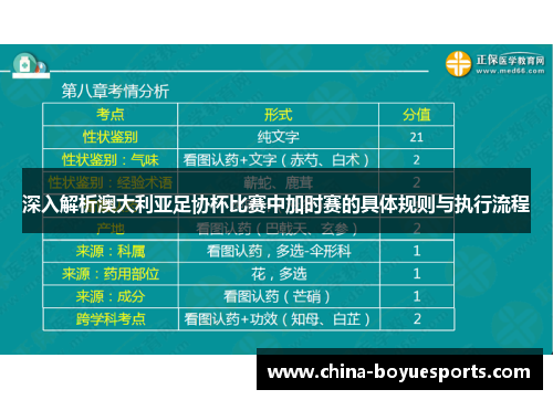深入解析澳大利亚足协杯比赛中加时赛的具体规则与执行流程 深入解析澳大利亚足协杯比赛中加时赛的具体规则与执行流程
