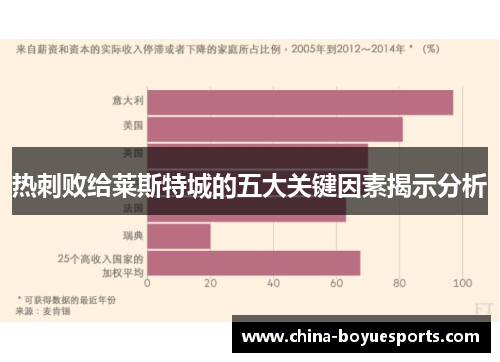 热刺败给莱斯特城的五大关键因素揭示分析 热刺败给莱斯特城的五大关键因素揭示分析