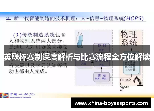 英联杯赛制深度解析与比赛流程全方位解读