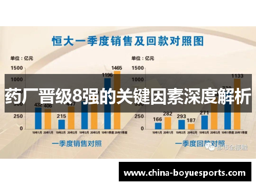 药厂晋级8强的关键因素深度解析 药厂晋级8强的关键因素深度解析