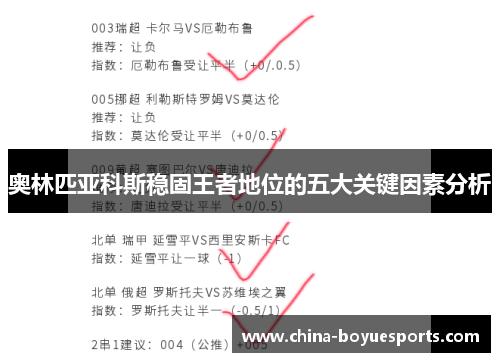 奥林匹亚科斯稳固王者地位的五大关键因素分析 奥林匹亚科斯稳固王者地位的五大关键因素分析