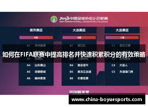 如何在FIFA联赛中提高排名并快速积累积分的有效策略