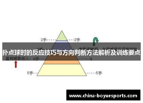 扑点球时的反应技巧与方向判断方法解析及训练要点