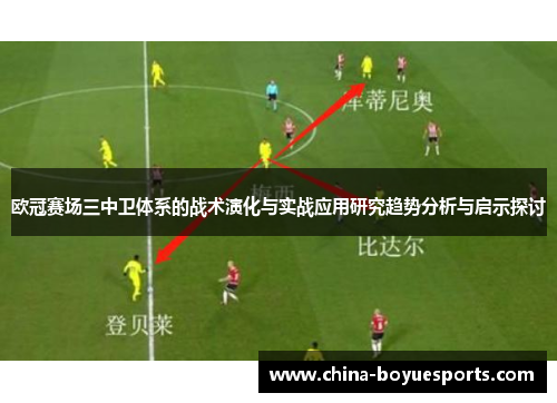 欧冠赛场三中卫体系的战术演化与实战应用研究趋势分析与启示探讨 欧冠赛场三中卫体系的战术演化与实战应用研究趋势分析与启示探讨